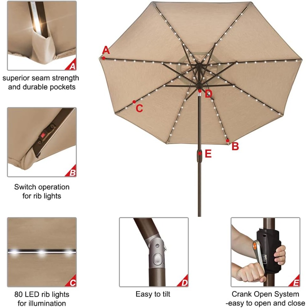 USA 10-Year-Non-Fading Solar 9 - Outdoor Furniture Year Round ulasan dan harga
