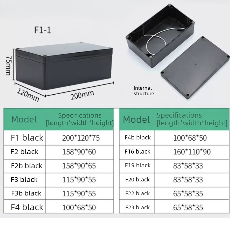 Triple Waterproof Junction Box - Outdoor Furniture Outlet ulasan dan harga